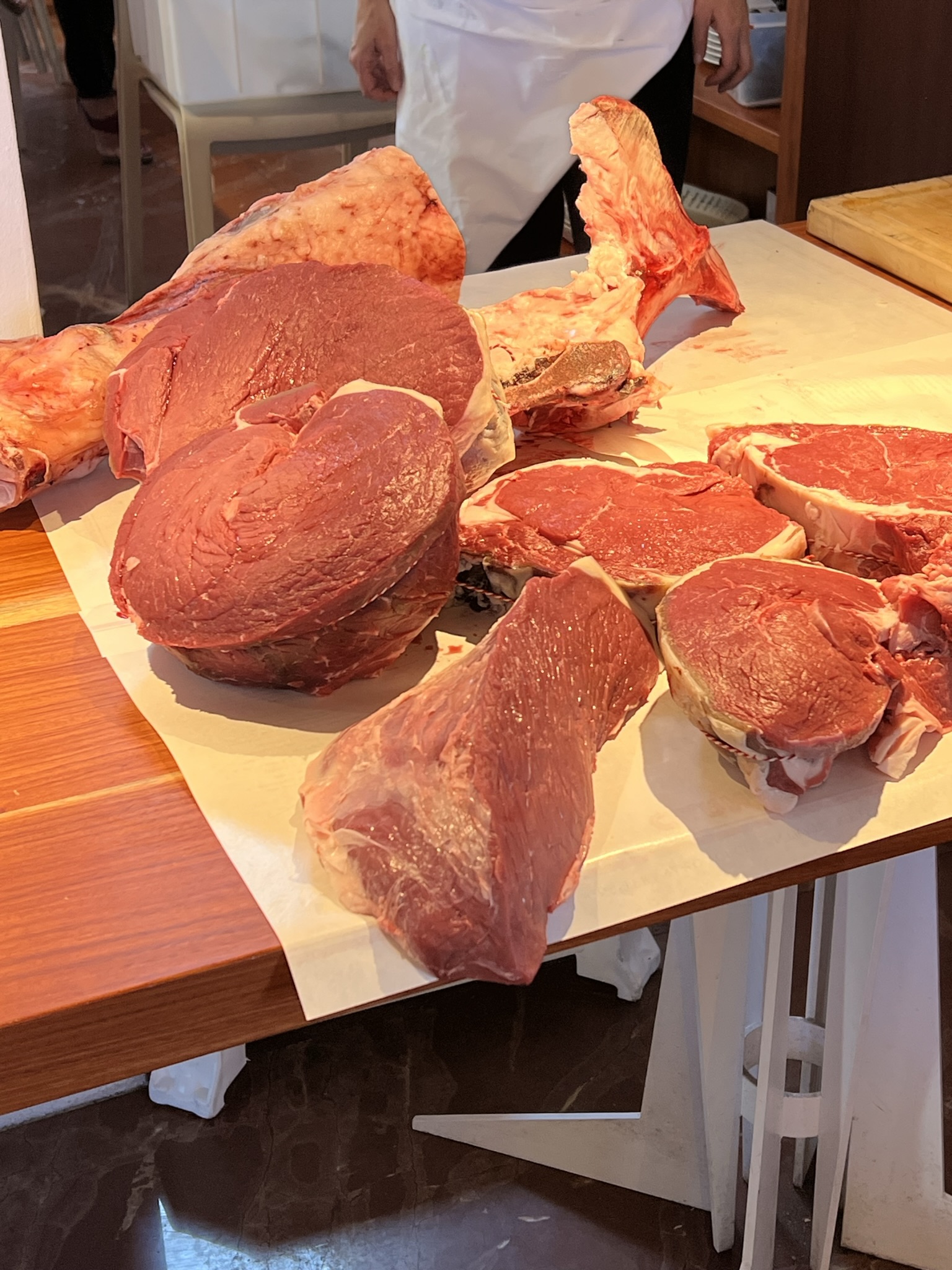 Raw Meat Cuts