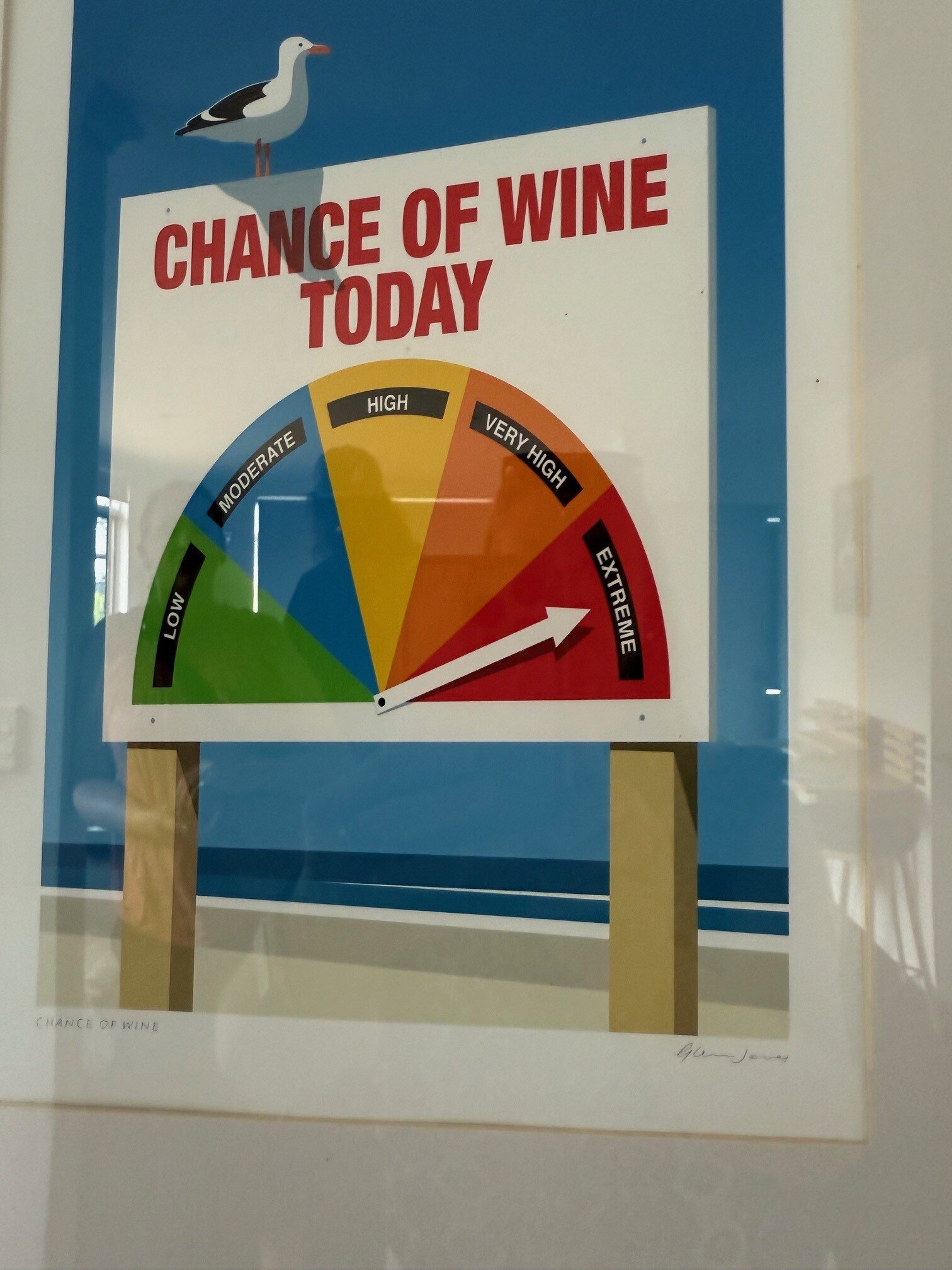 Chance of wine