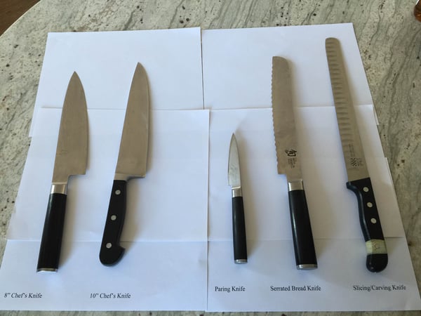 Tåget spor ros The Only Four Knives You Need in Your Kitchen
