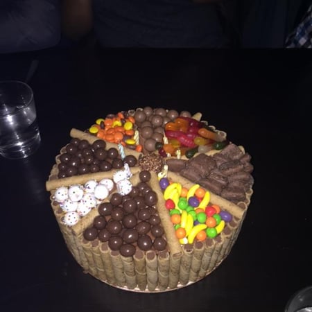 candy cake candy cake