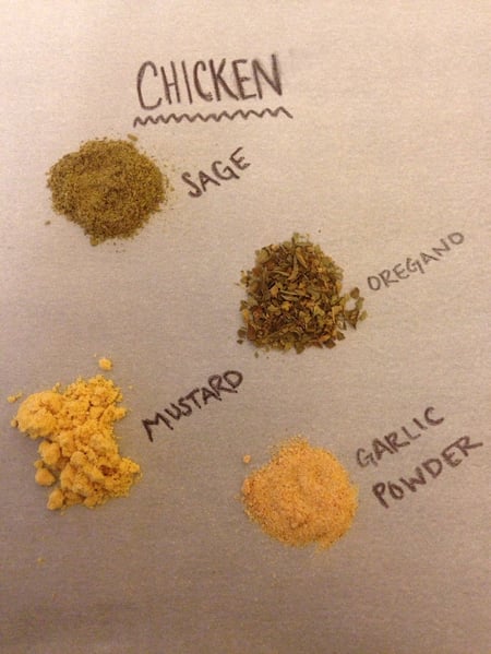 chicken spices