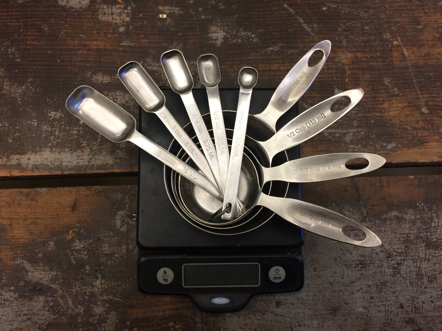 Are you ready to get Bready? Top Tools for the Home Baker