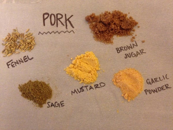 pork spices