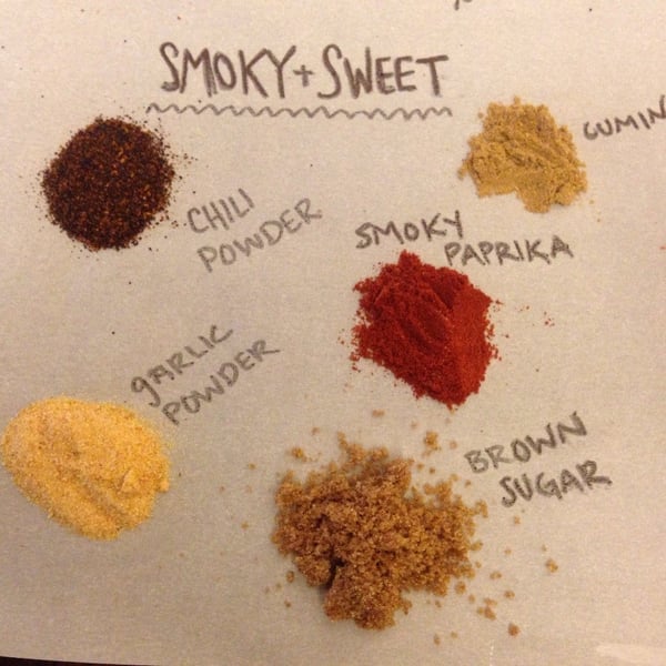 smoky sweet spices