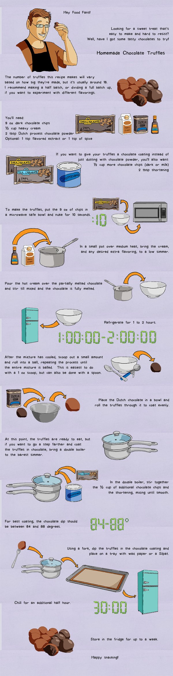 Hey Food Fans! Looking for a sweet treat that's easy to make and hard to resist? Well, have I got a tasty chocolate treat to try! Home Made Chocolate Truffles The number of truffles this recipe makes will vary based on how big they're made, but I recommend making a half batch, or dividing a full batch up, if you want to experiment with different flavorings. You'll need: 9 oz dark chocolate chips ½ cup heavy cream 2 tbsp Dutch process chocolate powder Optional: 1 tsp flavored extract or 1 tsp of spice If you want to give your truffles a chocolate coating instead of just dusting with chocolate powder, you'll also want: ½ cup more chocolate chips (dark or milk) 2 tbsp shortening To make the truffles, put the 9 oz of chips in a microwave safe bowl and nuke for 10 seconds. In a small pot over medium heat, bring the milk, and any desired extra flavoring, to a low simmer. Pour the hot cream over the chocolate and stir till mixed and the chocolate is fully melted. Refrigerate for 1 to 2 hours. After the mixture has cooled, scoop out a small amount and roll into a ball, repeating the process until the entire mixture is balled. This is easies to do with a 1 oz disher, but can also be done with a spoon. Place the Dutch chocolate in a bowl and roll the truffles through it to coat evenly. At this point, the truffles are ready to go, but if you want to go a step farther and coat the truffles in chocolate, bring a double boiler to the barest simmer. In the double boiler, stir together the ½ cup of additional chocolate chips and the shortening, mixing until smooth. For best coating, the chocolate dip should be between 84 and 88 degrees. Using a fork, dip the truffles in the chocolate coating and place on a tray with wax paper or a Silpat. Chill for an additional half hour. Store in the fridge for up to a week.