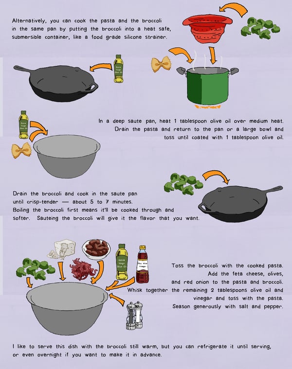 Alternatively, you can cook the pasta and the broccoli in the same pan by putting the broccoli into a heat safe, submersible container, like a food grade silicone strainer.  In a deep sauté pan, heat 1 tablespoon olive oil over medium heat.  Drain the pasta and return to the pan or a large bowl and toss until coated with 1 tablespoon olive oil.  Drain the broccoli and cook until crisp-tender — about 5 to 7 minutes. Boiling the broccoli first means it'll be cooked through and softer.  Sauteing the broccoli will give it the flavor that you want.  Toss the broccoli with the cooked pasta. Add the feta cheese, olives, and red onion to the pasta and broccoli.  Whisk together the remaining 2 tablespoons olive oil and vinegar and toss with the pasta. Season generously with salt and pepper.  I like to serve this dish with the broccoli still warm, but you can refrigerate it until serving, or even overnight if you want to make it in advance.