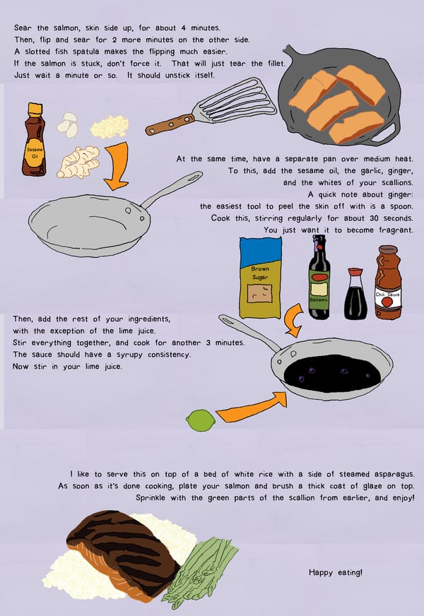 Sear the salmon, skin side down, for about 4 minutes.  Then, flip and sear for 2 more minutes on the other side.  A slotted fish spatula makes the flipping much easier.  If the salmon is stuck, don't force it.  That will just tare the fillet.  Just wait a minute or so.  It should unstick itself. At the same time, have a separate pan over medium heat.  To this, add the sesame oil, the garlic, ginger, and the whites of your scallions.  A quick note about ginger:  the easiest tool to peal the skin off with is a spoon.  Cook this, stirring regularly for about 30.  You just want it to become fragrant.  Then, add the rest of your ingredients, with the exception of the lime juice.  Stir everything together, and cook for another 3 minutes.  The sauce should have a syrupy consistency.  No stir in your lime juice. I like to serve this on top of a bed of white rice with a side of steamed asparagus.  As soon as it's done cooking, plate your salmon and brush a thick coat of glaze on top.  Sprinkle with the green parts of the scallion from earlier, and enjoy! 
