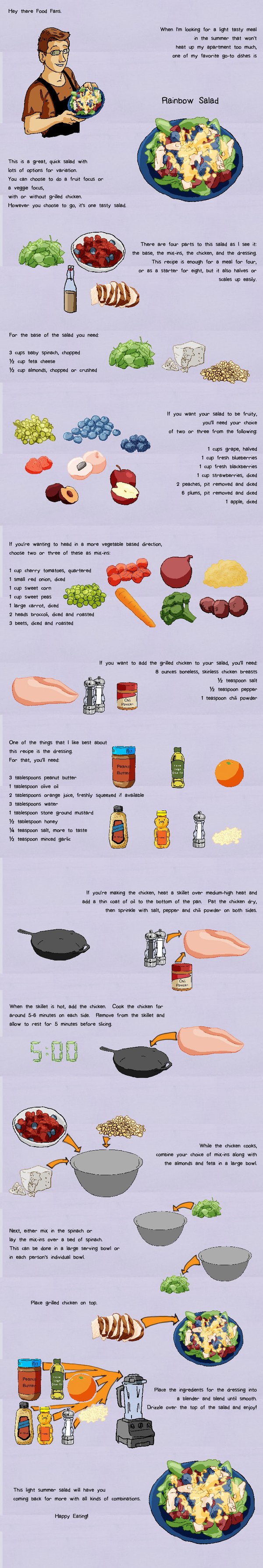 Hey there Food Fans. When I'm looking for a light tasty meal in the summer that won't heat up my apartment too much, one of my favorite go-to dishes is Rainbow Salad This is a great, quick salad with lots of options for variation. You can choose to do a fruit focus or a veggie focus, with or without grilled chicken. However you choose to go, it's one tasty salad. There are four parts to this salad as I see it: the base, the mix-ins, the chicken, and the dressing. This recipe is enough for a meal for four, or as a starter for eight, but it also halves or scales up easily. For the base of the salad you need: 3 cups baby spinach, chopped ½ cup feta cheese ½ cup almonds, chopped or crushed If you want your salad to be fruity, you'll need your choice of two or three from the following: 1 cups grapes, halved 1 cup fresh blueberries 1 cup fresh blackberries 1 cup strawberries, diced 2 peaches, pit removed and diced 6 plums, pit removed and diced 1 apples, diced If you're wanting to head in a more vegetable based direction, choose two or three of these as mix-ins: 1 cup cherry tomatoes, quartered 1 small red onion, diced 1 cup sweet corn 1 cup sweet peas 1 large carrot, diced 2 heads broccoli, diced and roasted 3 beets, diced and roasted If you want to add the grilled chicken to your salad, you'll need: 8 ounces boneless, skinless chicken breasts ½ teaspoon salt ½ teaspoon pepper 1 teaspoon chili powder One of the things that I like best about this recipe is the dressing. For that, you'll need: 3 tablespoons peanut butter 1 tablespoon olive oil 2 tablespoons orange juice, freshly squeezed if available 3 tablespoons water 1 tablespoon stoneground mustard ½ tablespoon honey ¼ teaspoon salt, more to taste ½ teaspoon garlic If you're making the chicken, heat a skillet over medium-high heat and add a thin coat of oil to the bottom of the pan. Pat the chicken dry, then sprinkle with salt, pepper and chili powder on both sides. When the skillet is hot, add the chicken. Cook the chicken for around 5-6 minutes on each side. Remove from the skillet and allow to rest for 5 minutes before slicing. While the chicken cooks, combine your choice of mix-ins along with the almonds and feta in a large bowl. Next, either mix in the spinach or lay the mix-ins over a bed of spinach. This can be done in a large serving bowl or in each person's individual bowl. Place grilled chicken on top. Place the ingredients for the dressing into a food processor and blend until smooth. Drizzle over the top of the salad and enjoy! This light summer salad will have you coming back for more with all kinds of combinations. Happy Eating!