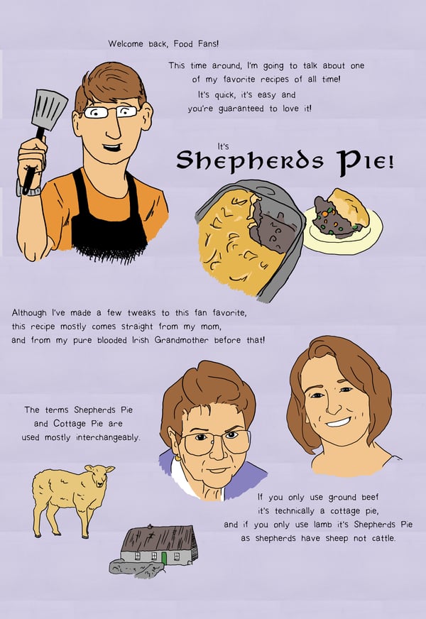 Welcome back, Food Fans!  This time around, I'm going to talk about one#of my favorite recipes of all time!  It's quick, it's easy and you're guaranteed to love it!  It's Shepard's Pie!  Although I've made a few tweaks to this fan favorite, this recipe mostly comes straight from my mom, and from my pure blooded Irish Grandmother, before that!  The terms Shepherds Pie and Cottage Pie are used mostly interchangeably.  If you only use ground beef it's technically a cottage pie, and if you only use lamb its Shepherds Pie as shepherds have sheep not cattle. 