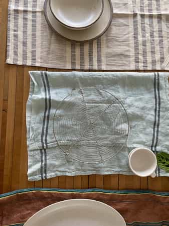 Staging for the shoot